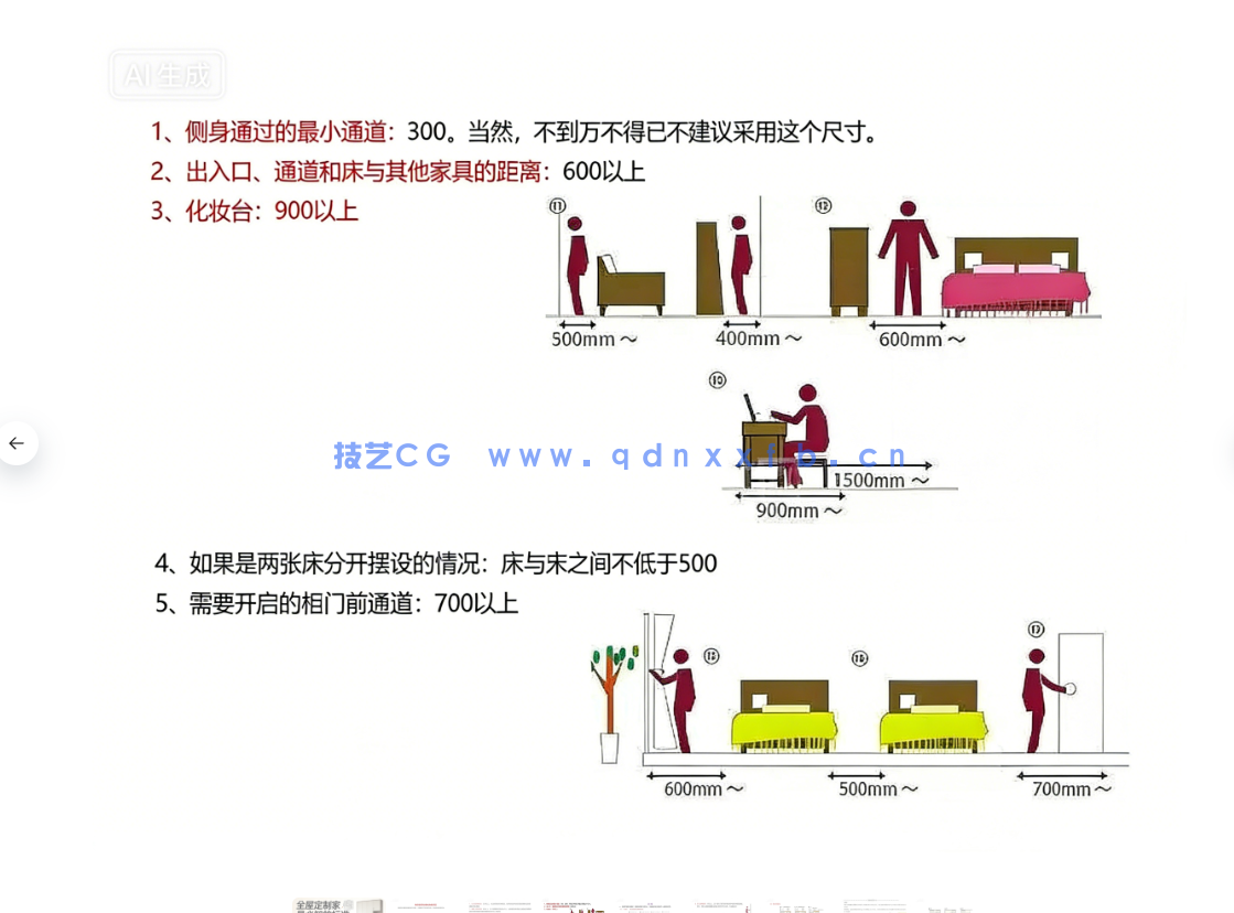 2026最新款全屋定制家具必知的标准尺寸和答案手册(图3) 2026最新款全屋定制家具必知的标准尺寸和答案手册(图3)