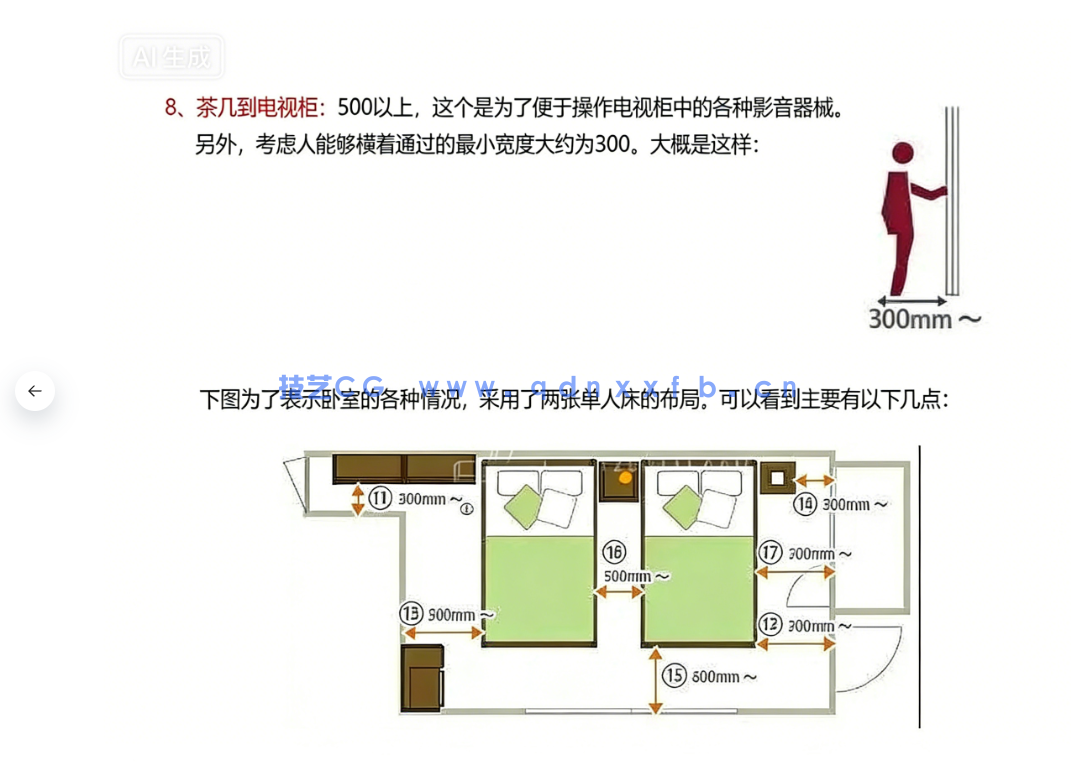 2026最新款全屋定制家具必知的标准尺寸和答案手册(图5) 2026最新款全屋定制家具必知的标准尺寸和答案手册(图5)