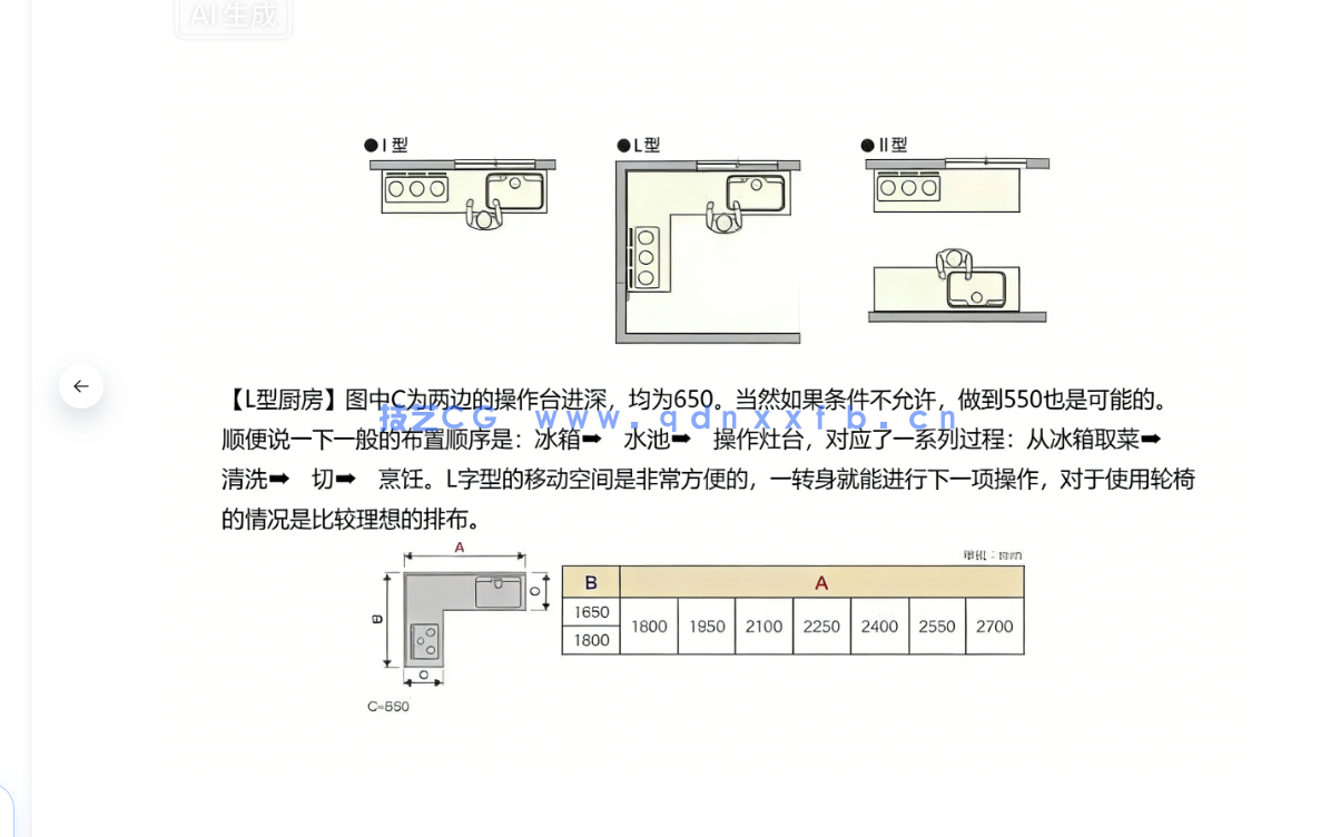 2026最新款全屋定制家具必知的标准尺寸和答案手册(图8) 2026最新款全屋定制家具必知的标准尺寸和答案手册(图8)