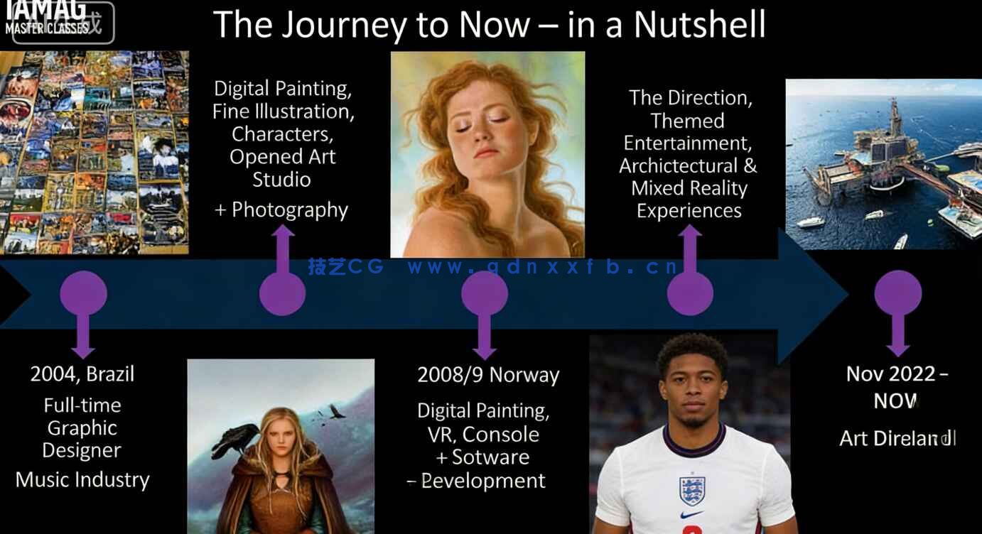 SketchUp Pro 2026三维设计软件V26.1.252版(图2) SketchUp Pro 2026三维设计软件V26.1.252版(图2)