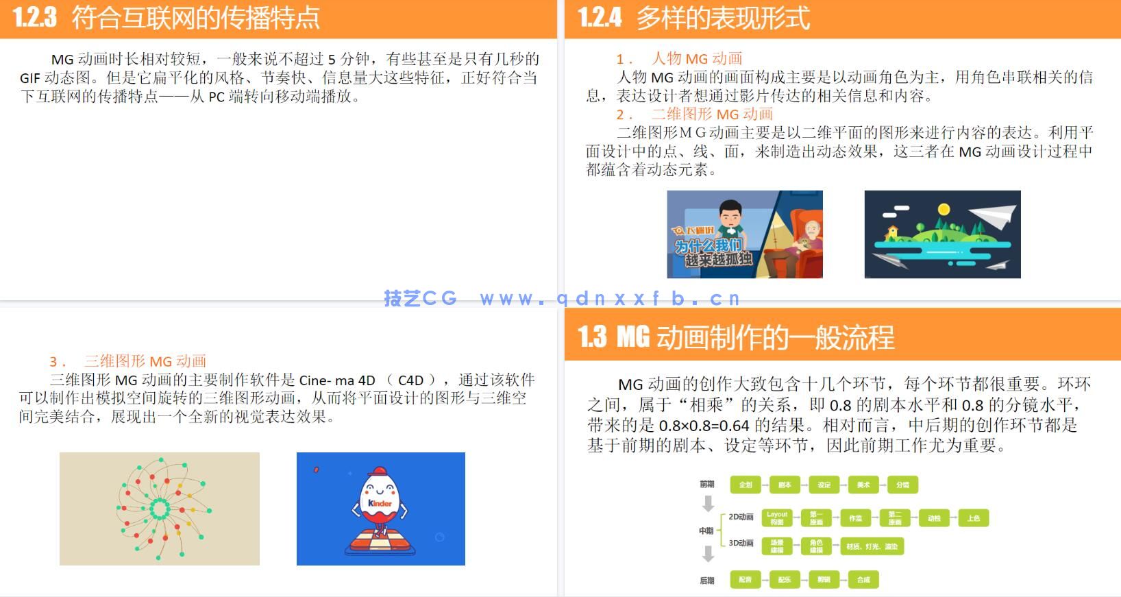 零基础学MG动画制作(全视频教学版)(图19) 零基础学MG动画制作(全视频教学版)(图22)