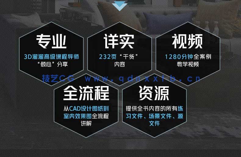 新印象 3ds MaxVRay 室内家装工装效果图全流程技术解析(图2) 新印象 3ds MaxVRay 室内家装工装效果图全流程技术解析(图2)