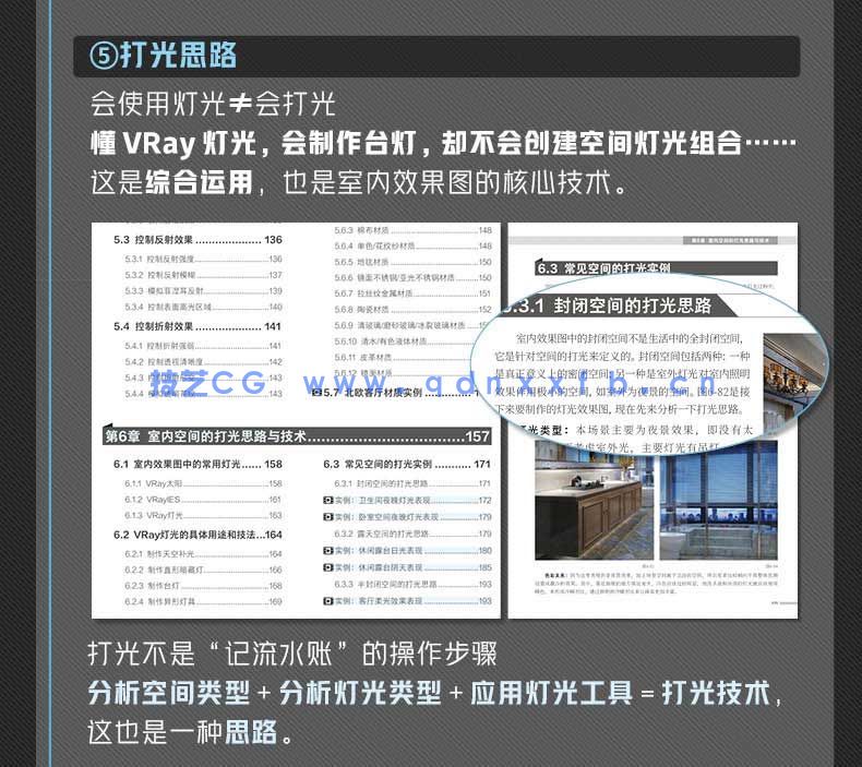 新印象 3ds MaxVRay 室内家装工装效果图全流程技术解析(图9) 新印象 3ds MaxVRay 室内家装工装效果图全流程技术解析(图9)