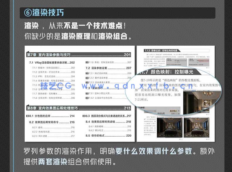 新印象 3ds MaxVRay 室内家装工装效果图全流程技术解析(图10) 新印象 3ds MaxVRay 室内家装工装效果图全流程技术解析(图10)