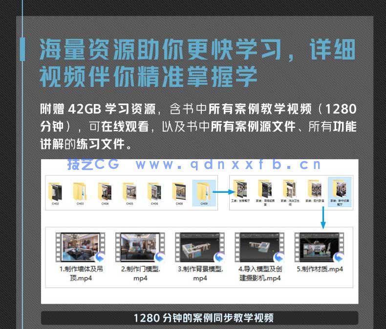 新印象 3ds MaxVRay 室内家装工装效果图全流程技术解析(图14) 新印象 3ds MaxVRay 室内家装工装效果图全流程技术解析(图14)