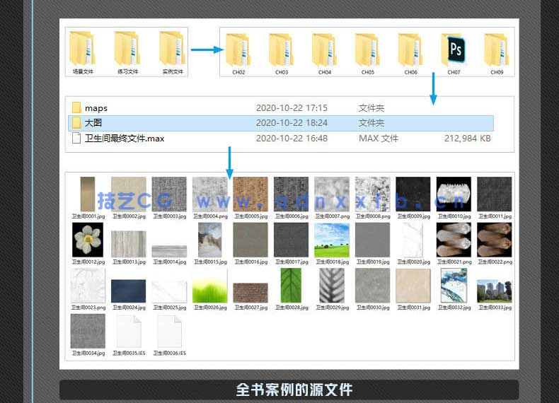 新印象 3ds MaxVRay 室内家装工装效果图全流程技术解析(图15) 新印象 3ds MaxVRay 室内家装工装效果图全流程技术解析(图15)