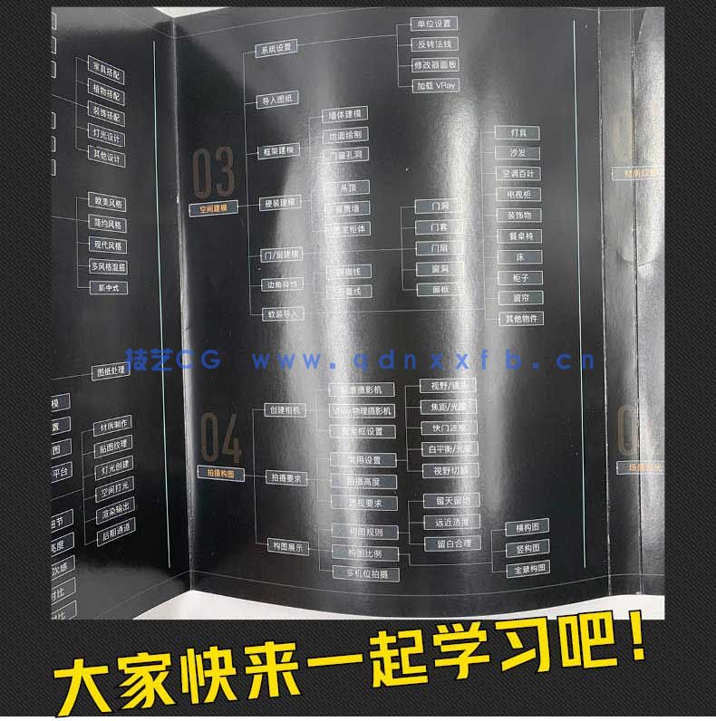 新印象 3ds MaxVRay 室内家装工装效果图全流程技术解析(图25) 新印象 3ds MaxVRay 室内家装工装效果图全流程技术解析(图25)