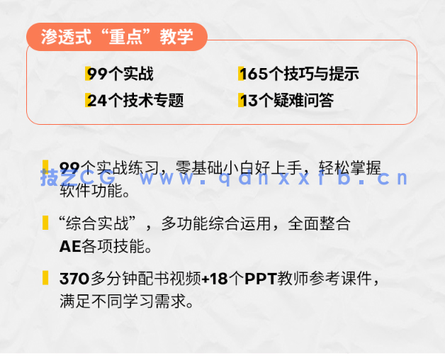 After Effects 2022完全自学教程(图2) After Effects 2022完全自学教程(图2)