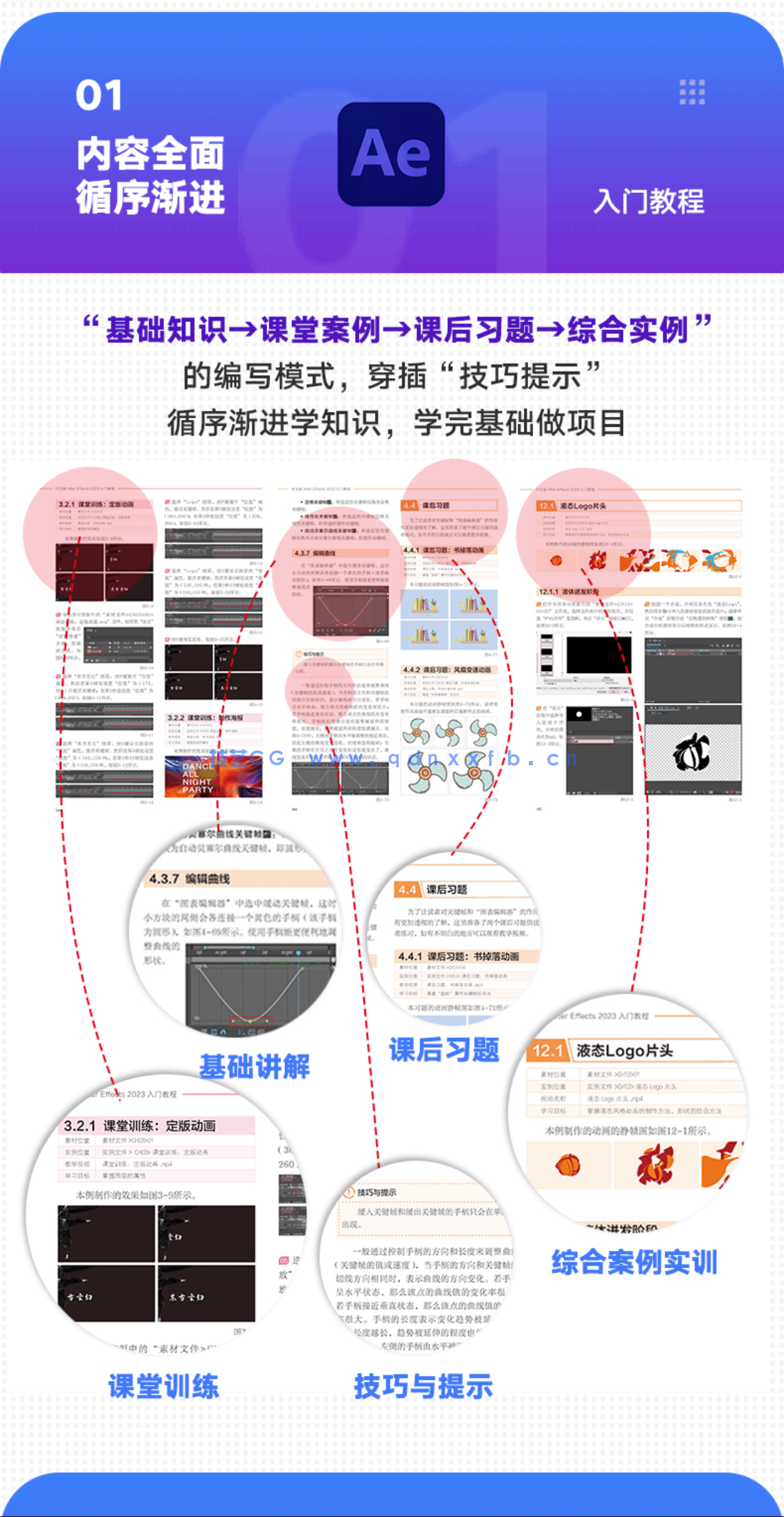 中文版After Effects 2023入门教程(图2) 中文版After Effects 2023入门教程(图2)