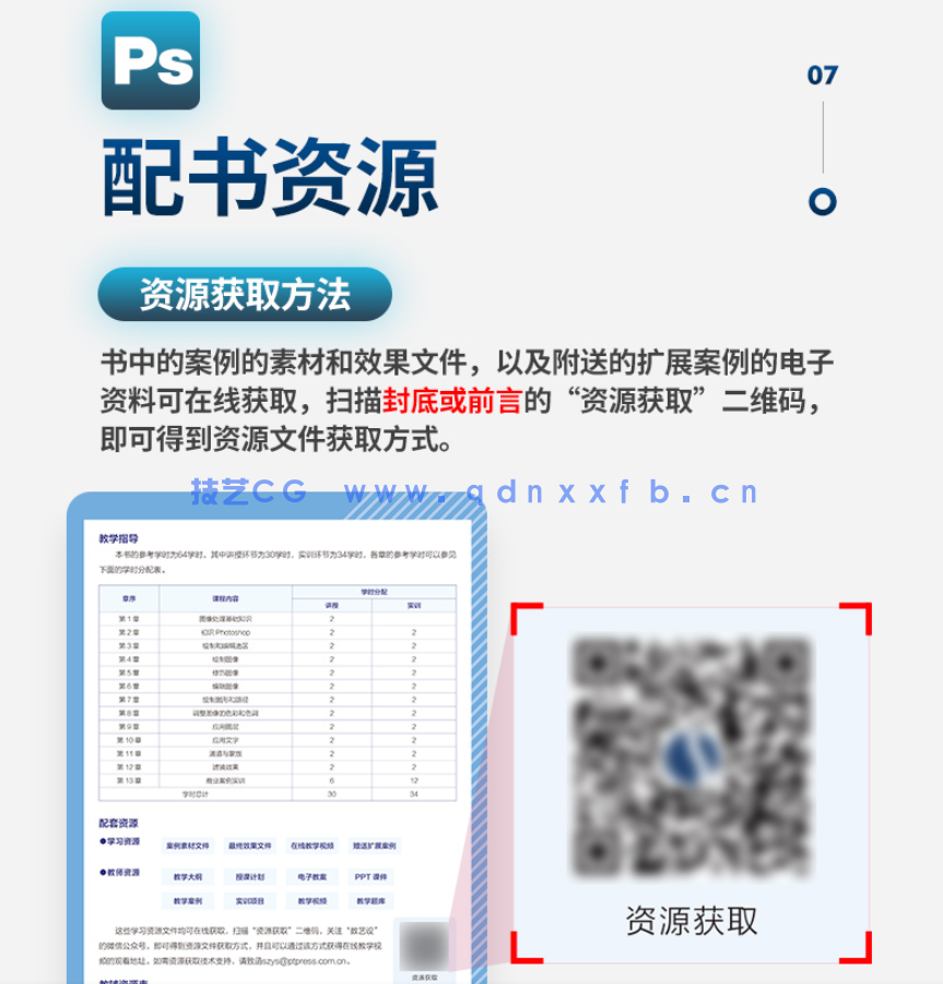 中文版Photoshop 2020基础培训教程(全彩版)(图6) 中文版Photoshop 2020基础培训教程(全彩版)(图6)