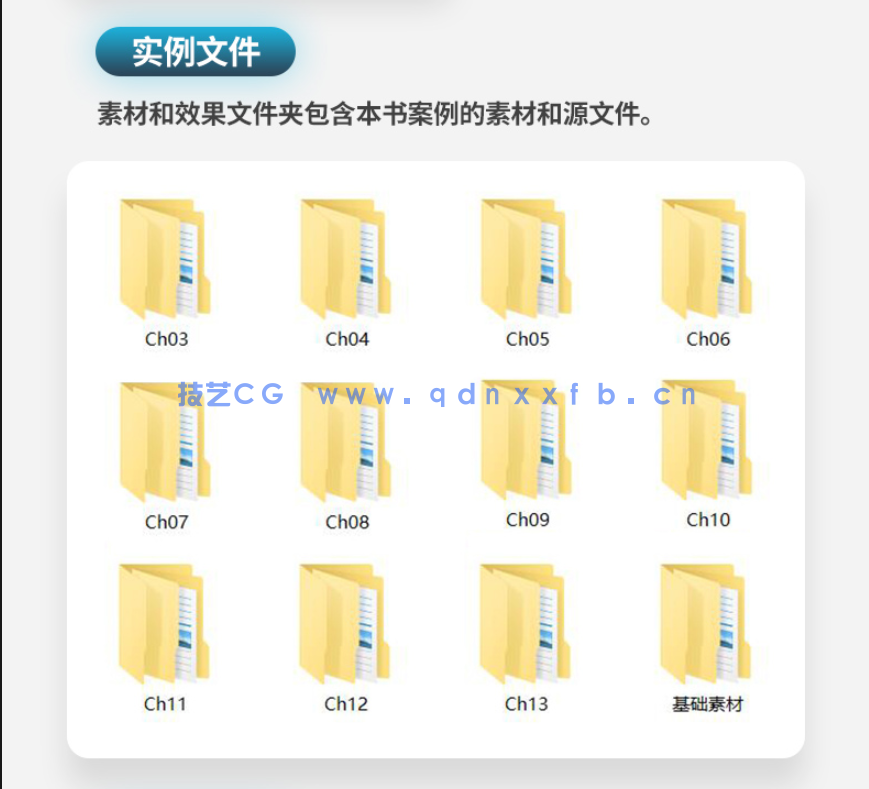 中文版Photoshop 2020基础培训教程(全彩版)(图7) 中文版Photoshop 2020基础培训教程(全彩版)(图7)