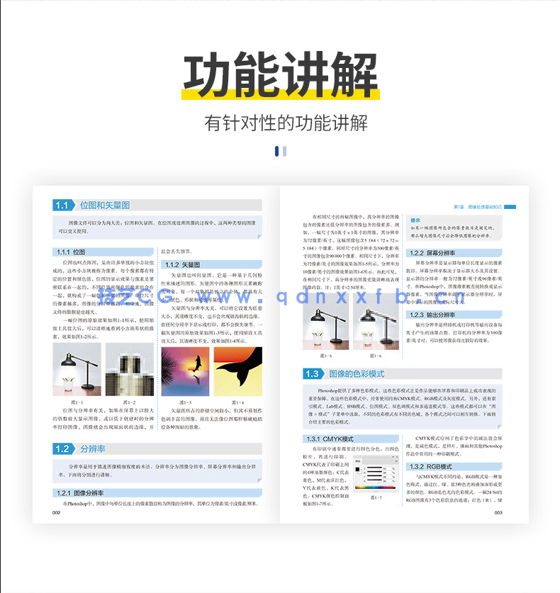Photoshop 2020标准培训教程(图7) Photoshop 2020标准培训教程(图7)