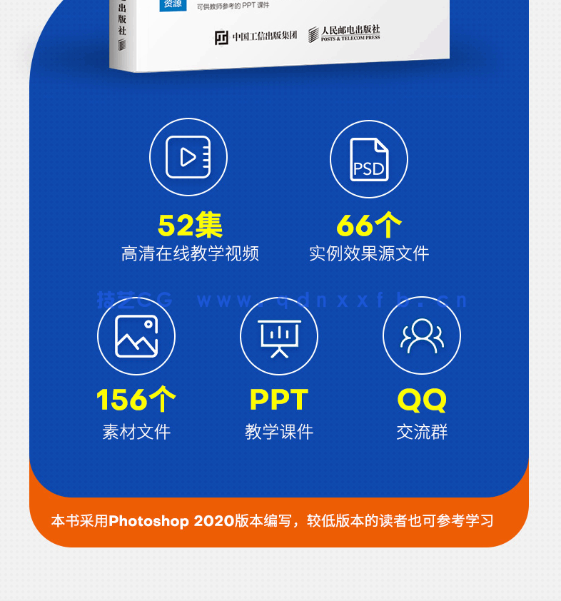 中文版Photoshop平面设计入门教程(图3) 中文版Photoshop平面设计入门教程2020版(图3)
