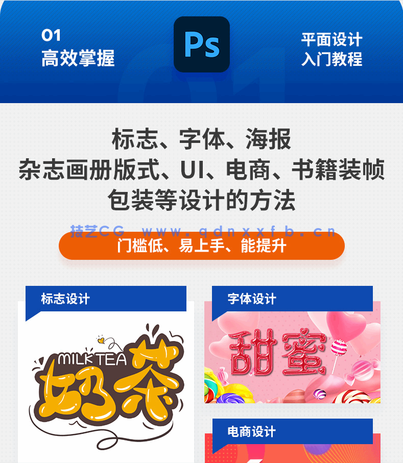 中文版Photoshop平面设计入门教程(图4) 中文版Photoshop平面设计入门教程2020版(图4)
