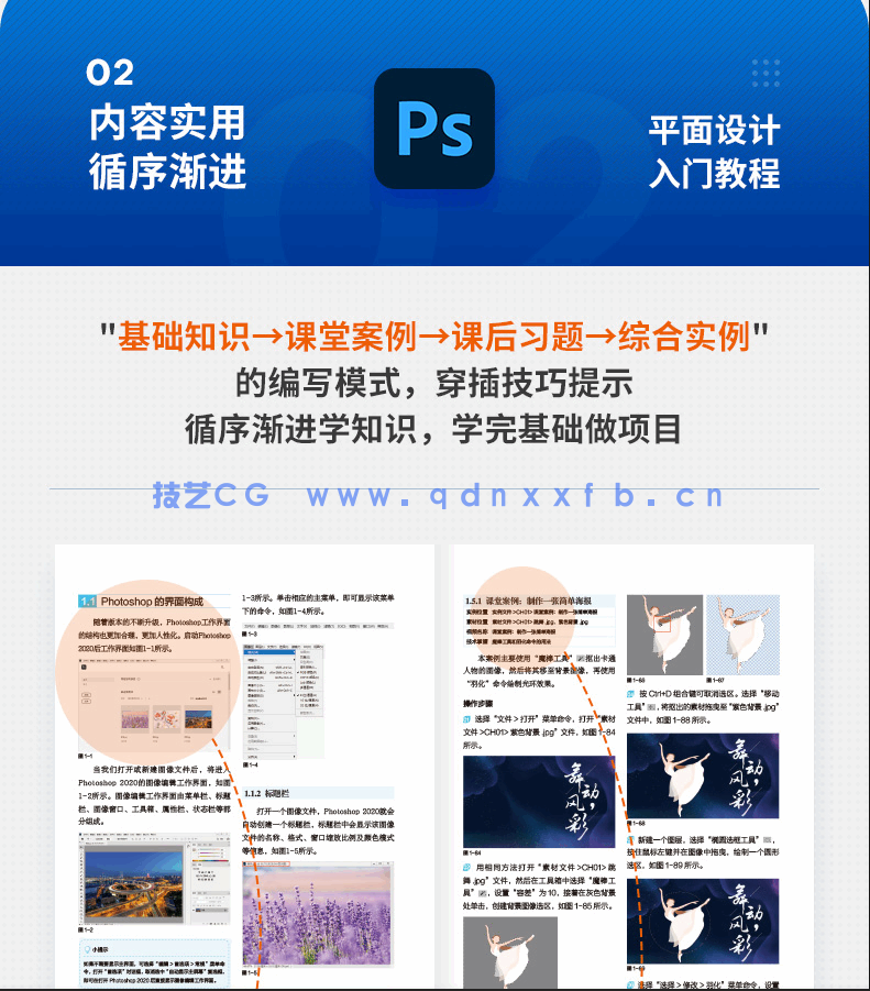 中文版Photoshop平面设计入门教程(图7) 中文版Photoshop平面设计入门教程2020版(图7)