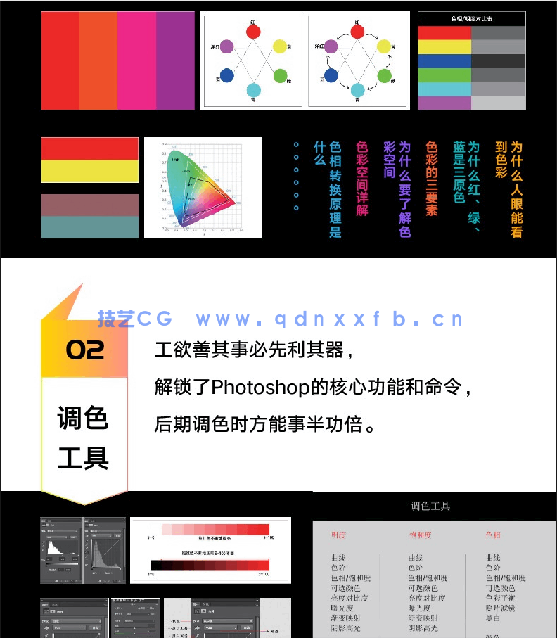 Photoshop 摄影后期调色思维与实践(图5) Photoshop 摄影后期调色思维与实践(图2)