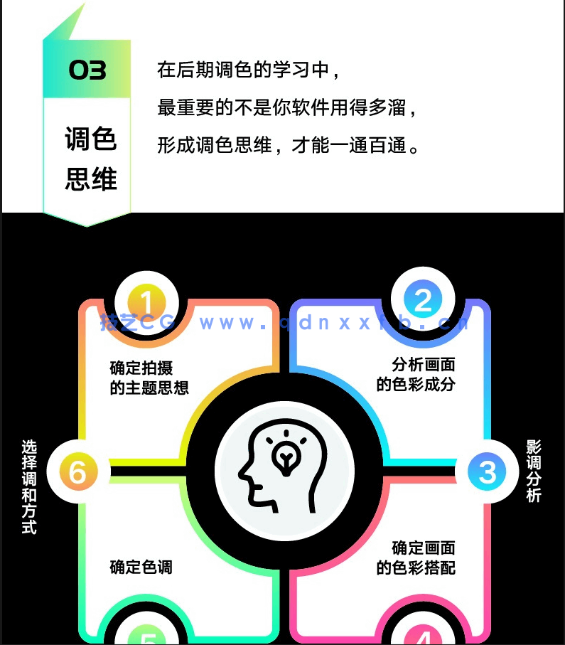 Photoshop 摄影后期调色思维与实践(图6) Photoshop 摄影后期调色思维与实践(图3)