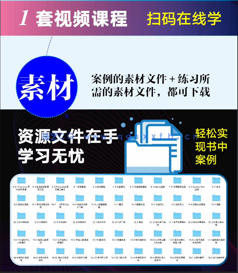 从零开始学Photoshop 抠图+修图+调色+特效+合成(图9) 从零开始学Photoshop 抠图+修图+调色+特效+合成(图9)