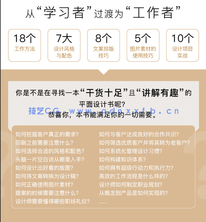 平面设计基础与实战 小白的进阶学习之路(图3) 平面设计基础与实战 小白的进阶学习之路(图3)