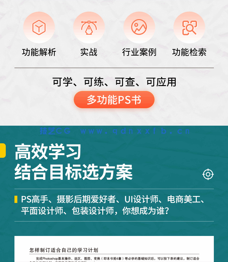 中文版Photoshop 2022完全自学教程(图3)