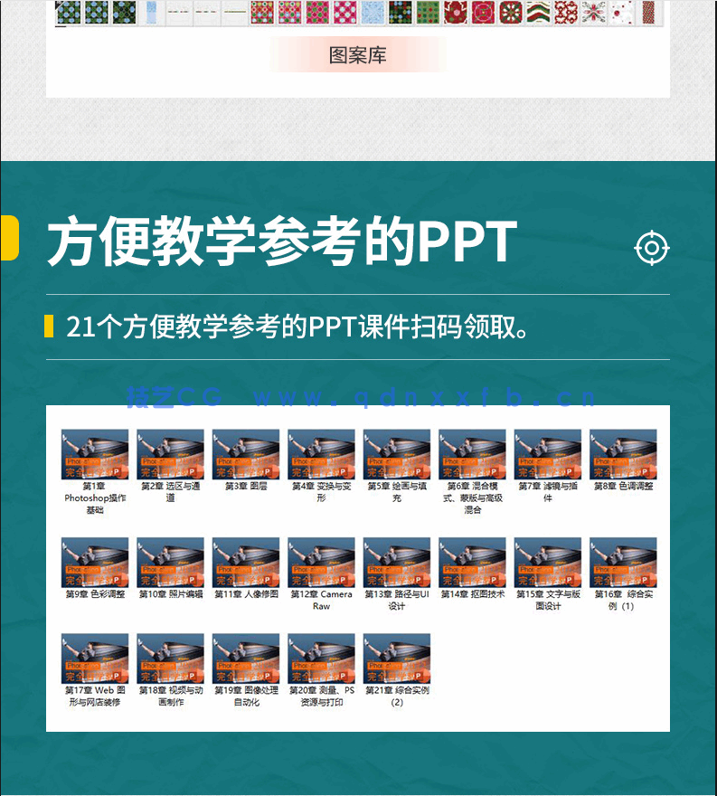 中文版Photoshop 2022完全自学教程(图14)