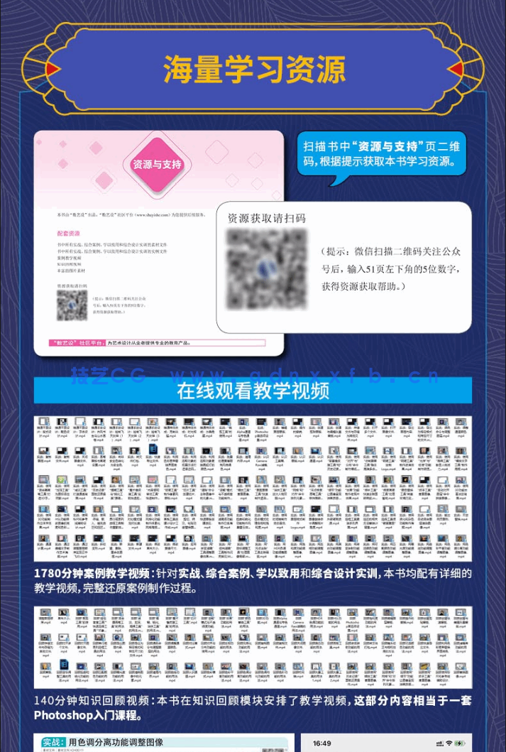 Photoshop 2022实战从入门到精通(图12) Photoshop 2022实战从入门到精通(图12)