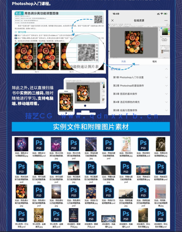 Photoshop 2022实战从入门到精通(图13) Photoshop 2022实战从入门到精通(图13)