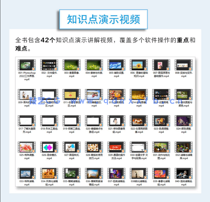 Photoshop 2022实用教程(图4) Photoshop 2022实用教程(图4)