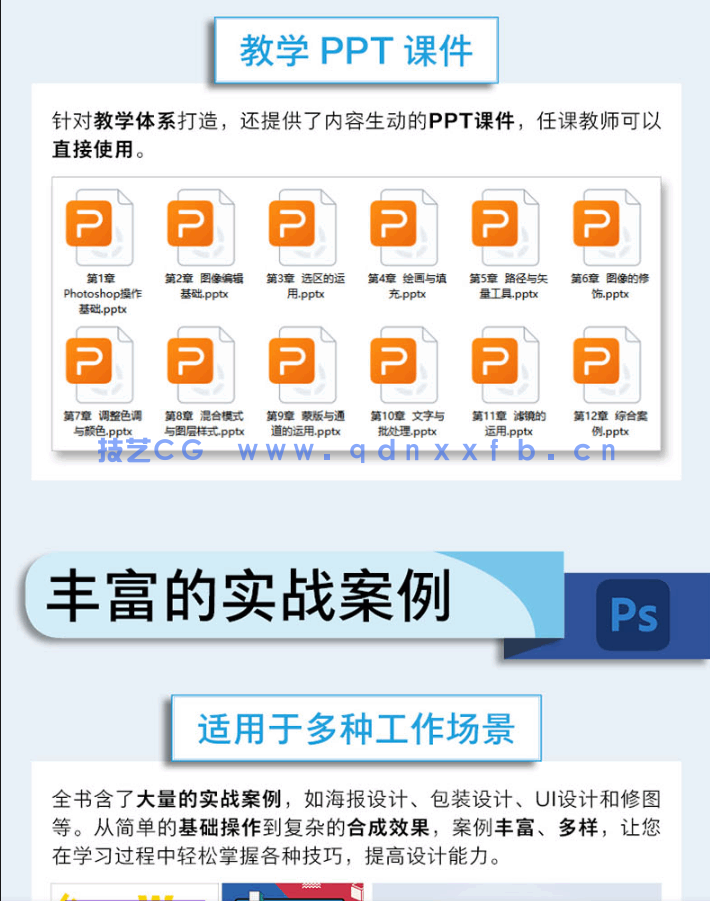 Photoshop 2022实用教程(图6) Photoshop 2022实用教程(图6)