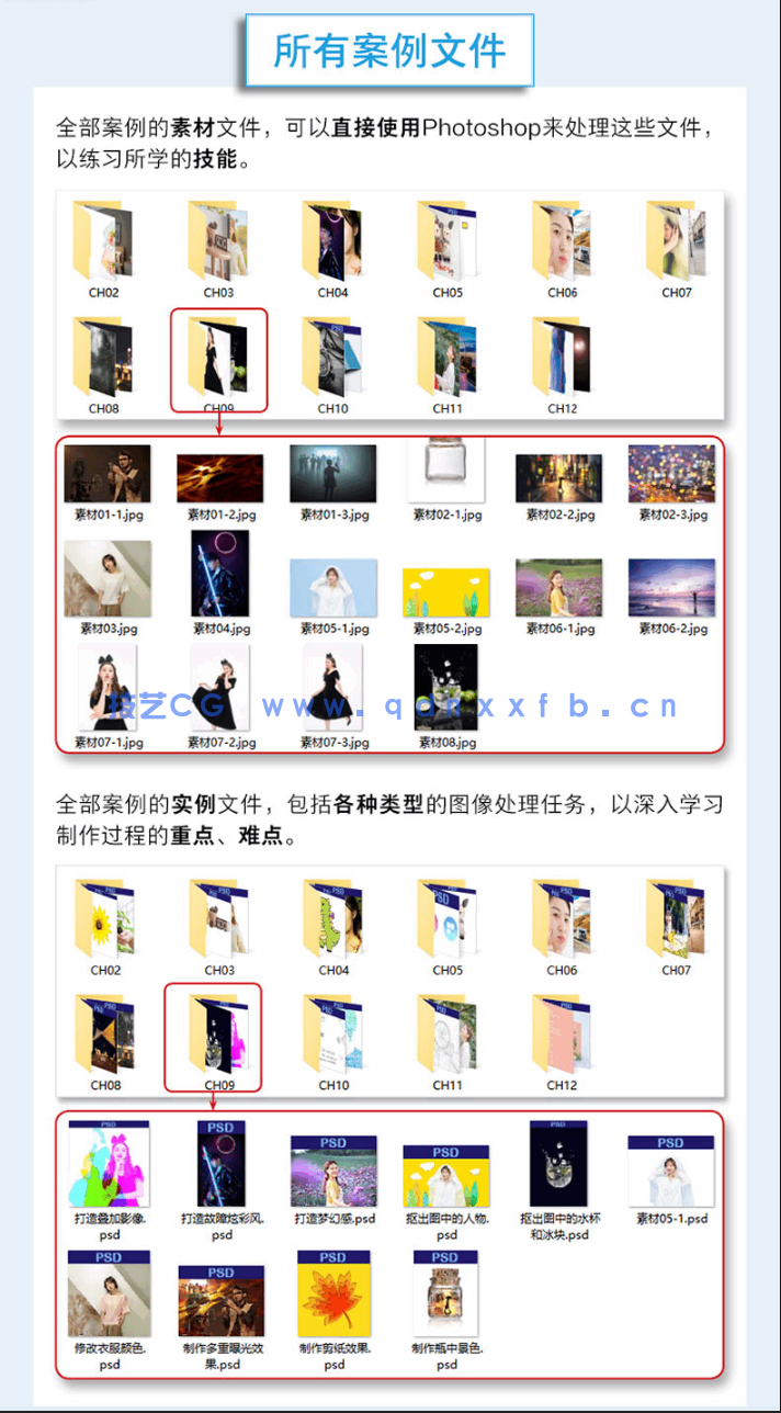 Photoshop 2022实用教程(图5) Photoshop 2022实用教程(图5)