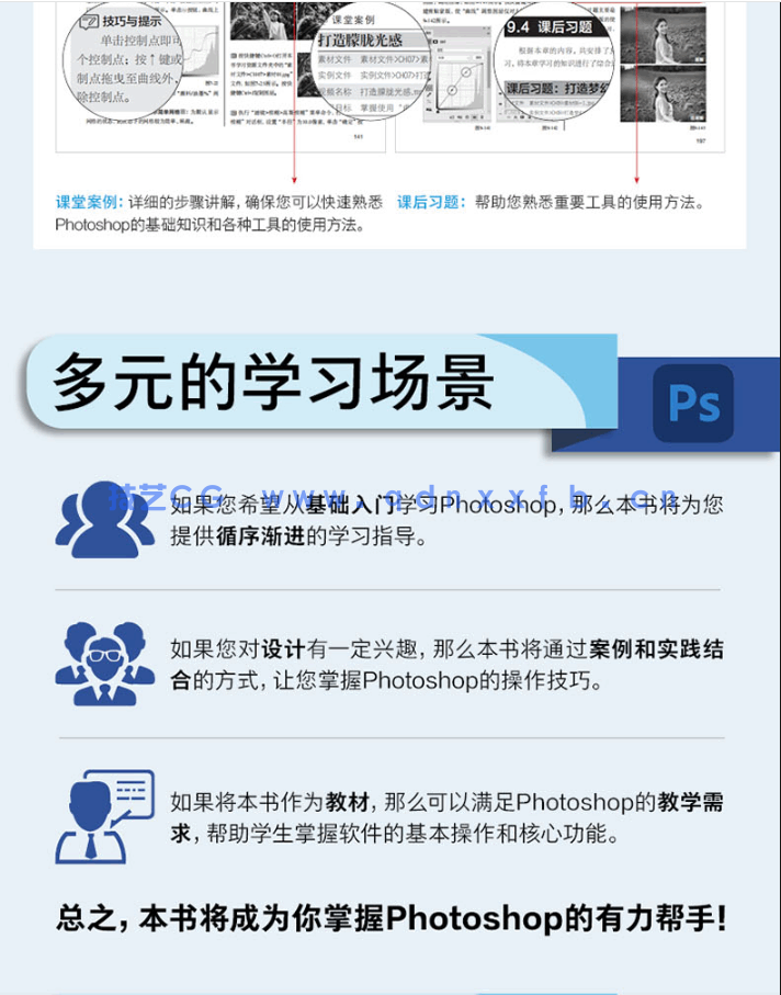 Photoshop 2022实用教程(图11) Photoshop 2022实用教程(图11)