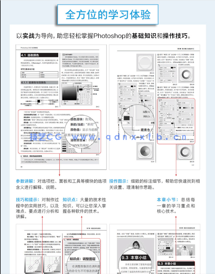 Photoshop 2022实用教程(图10) Photoshop 2022实用教程(图10)