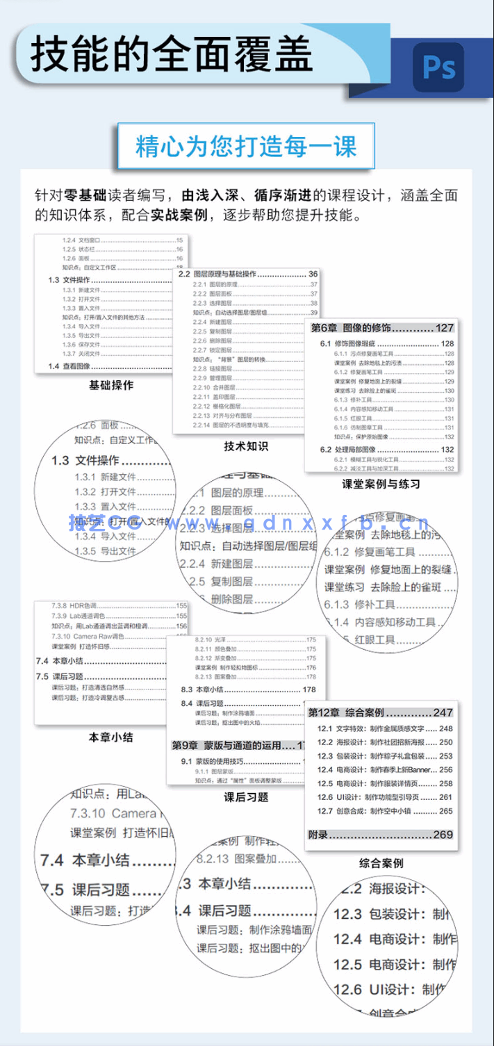 Photoshop 2022实用教程(图9) Photoshop 2022实用教程(图9)