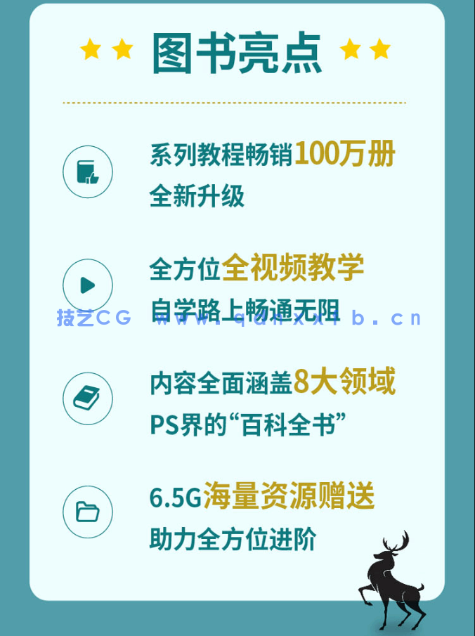 中文版Photoshop 2020完全自学教程(图3) 中文版Photoshop 2020完全自学教程(图3)