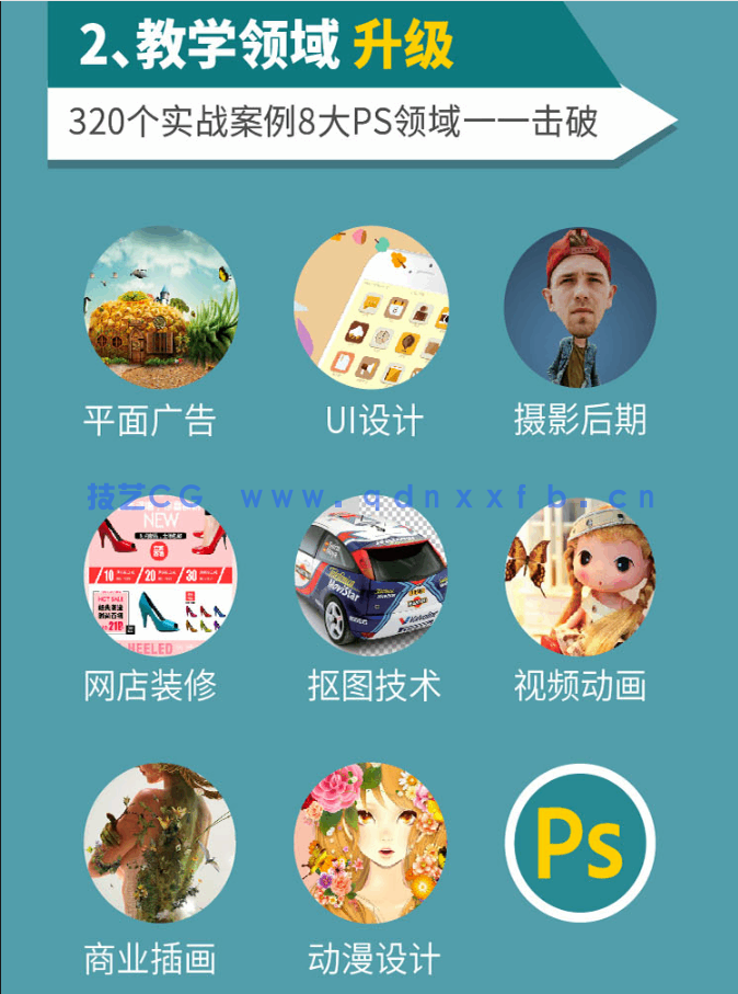 中文版Photoshop 2020完全自学教程(图5) 中文版Photoshop 2020完全自学教程(图5)