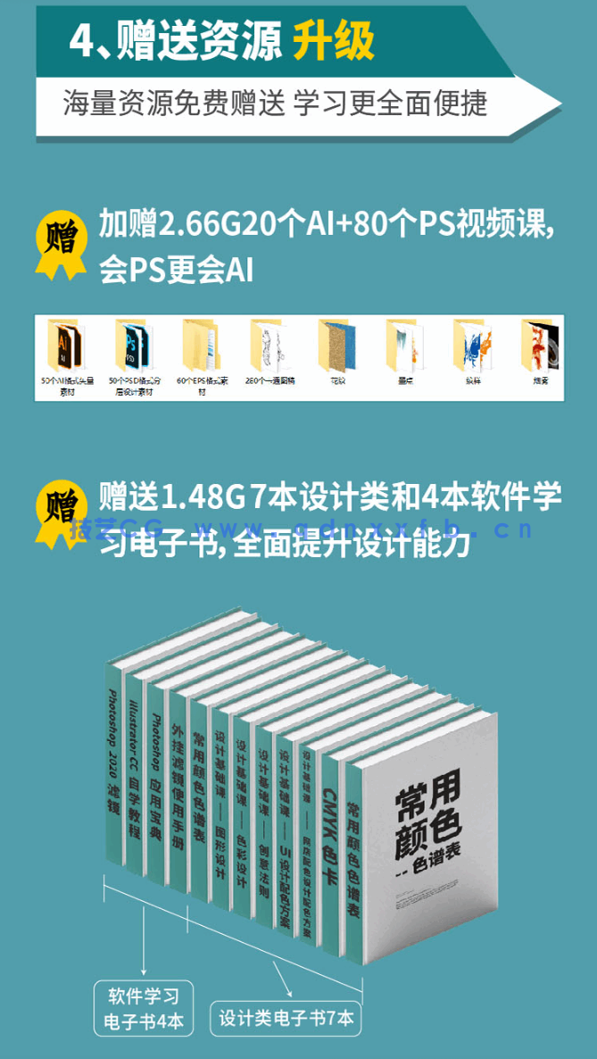 中文版Photoshop 2020完全自学教程(图7) 中文版Photoshop 2020完全自学教程(图7)