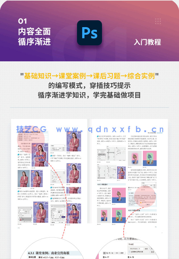 中文版Photoshop 2023入门教程(图3)