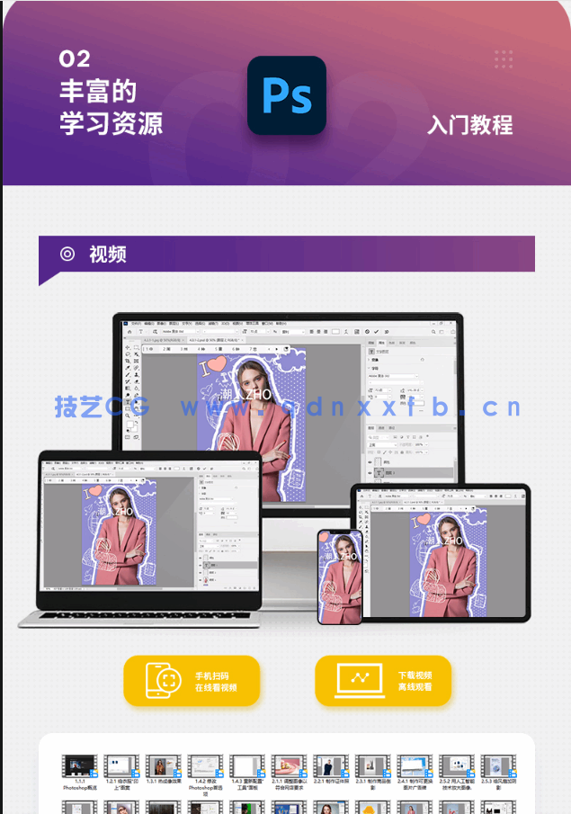 中文版Photoshop 2023入门教程(图4)