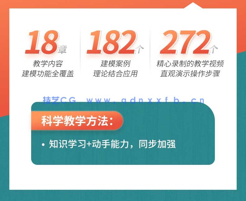 3ds Max三维建模案例大全(图4)