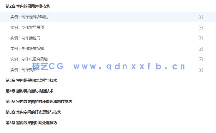 新印象 3ds MaxVRay 室内家装工装效果图全流程技术解析(图31) 新印象 3ds MaxVRay 室内家装工装效果图全流程技术解析(图31)