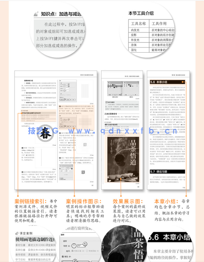 Illustrator 2020实用教程(图6) Illustrator 2020实用教程(图6)