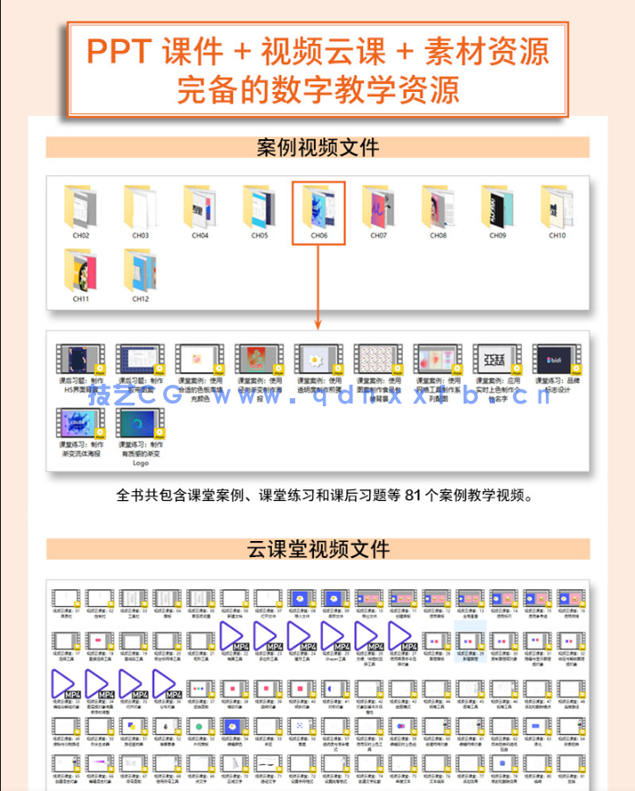Illustrator 2020实用教程(图7) Illustrator 2020实用教程(图7)
