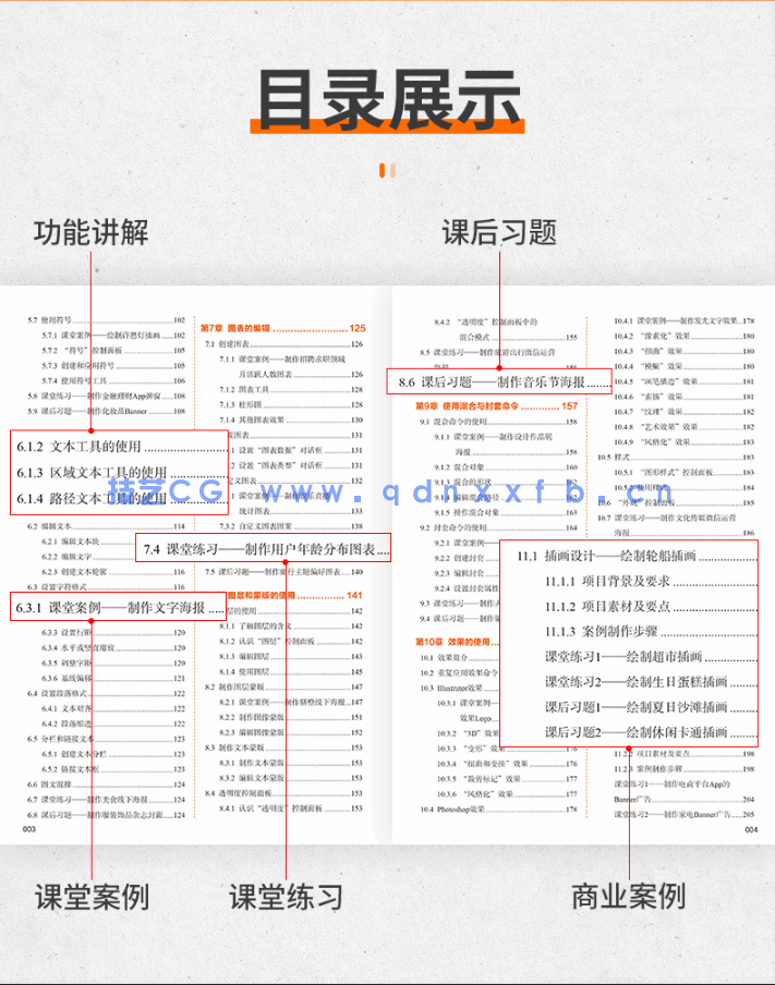 ILLUSTRATOR CC 2019标准培训教程(图5) ILLUSTRATOR CC 2019标准培训教程(图5)