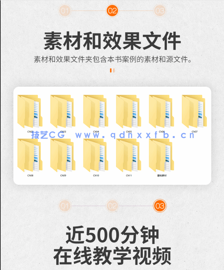 ILLUSTRATOR CC 2019标准培训教程(图10) ILLUSTRATOR CC 2019标准培训教程(图10)