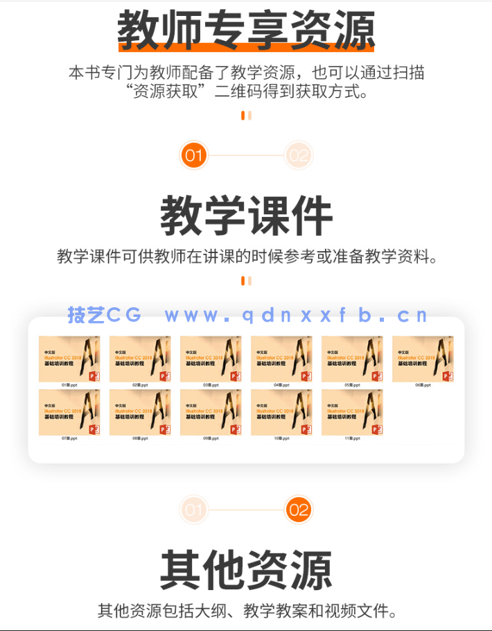 ILLUSTRATOR CC 2019标准培训教程(图11) ILLUSTRATOR CC 2019标准培训教程(图11)