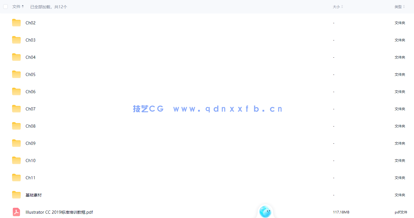 ILLUSTRATOR CC 2019标准培训教程(图14) ILLUSTRATOR CC 2019标准培训教程(图14)