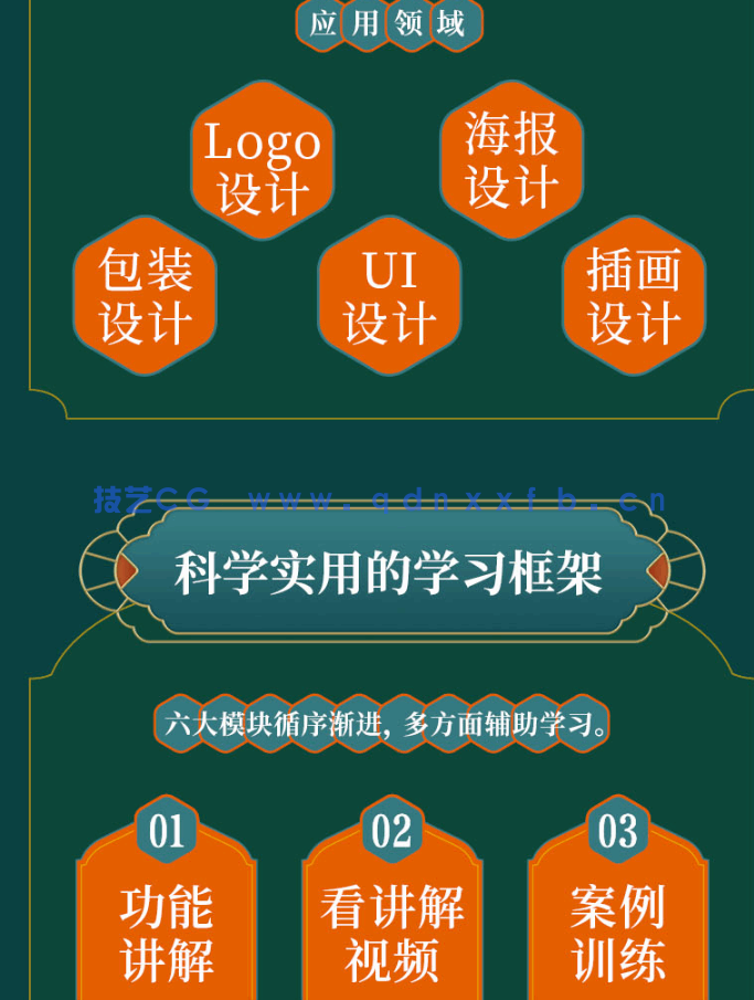 Illustrator 从入门到精通(图6) Illustrator 从入门到精通(图6)