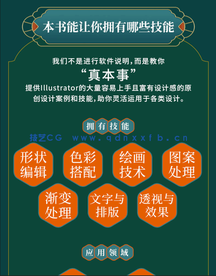 Illustrator 从入门到精通(图5) Illustrator 从入门到精通(图5)