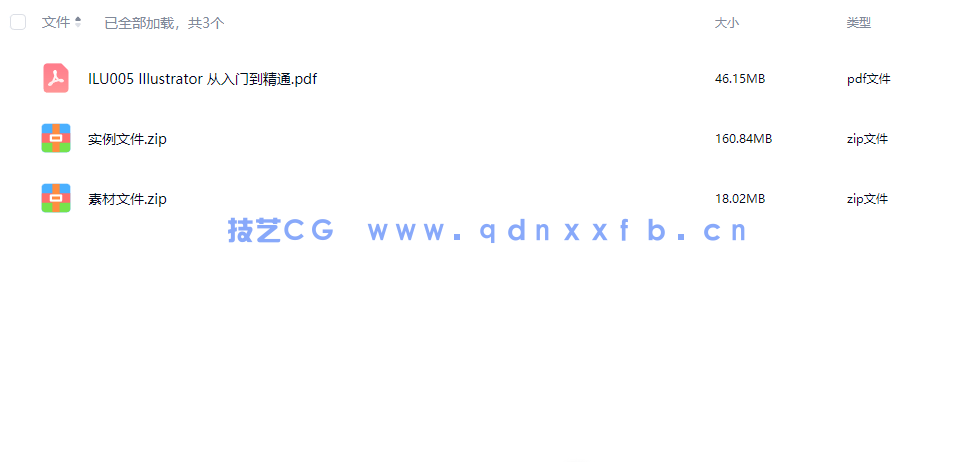 Illustrator 从入门到精通(图17) Illustrator 从入门到精通(图17)