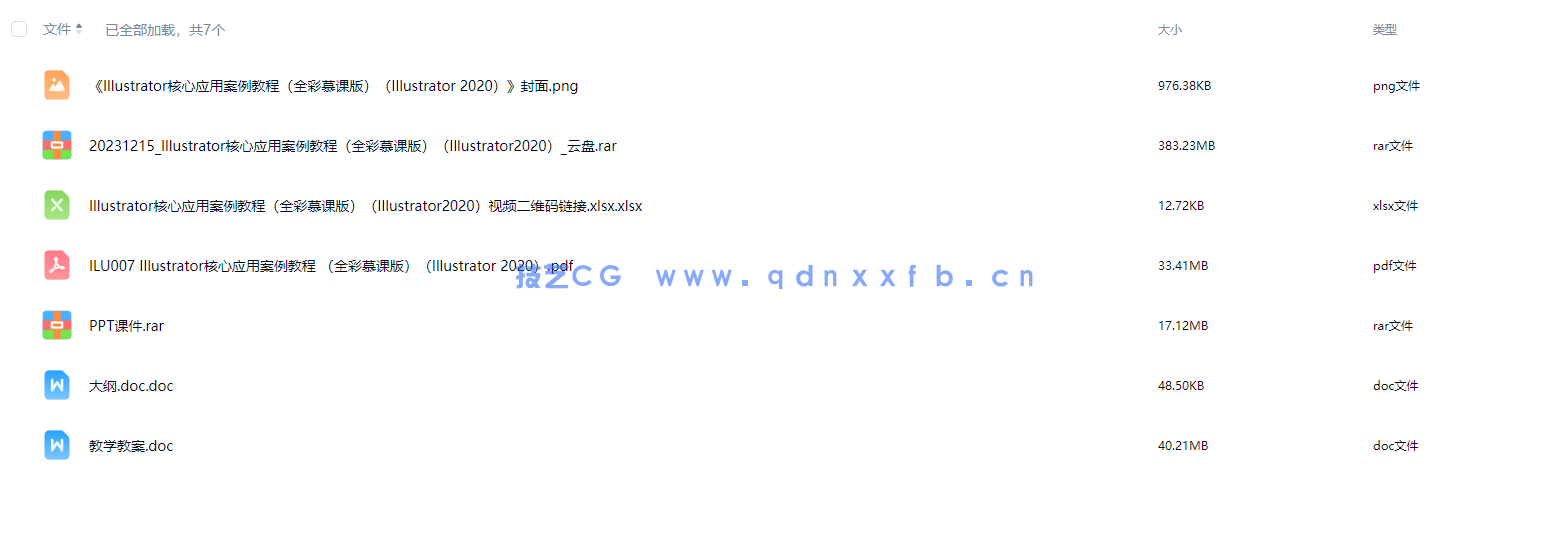 Illustrator核心应用案例教程 (全彩慕课版)(Illustrator 2020)(图6) Illustrator核心应用案例教程 (全彩慕课版)(Illustrator 2020)(图6)